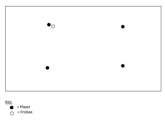 fitness frisbee layout